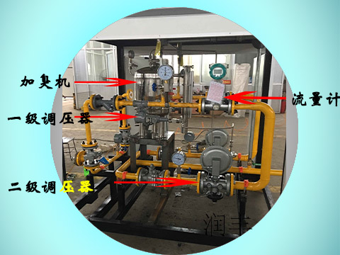 3.5MPa二級調壓櫃/加臭計量